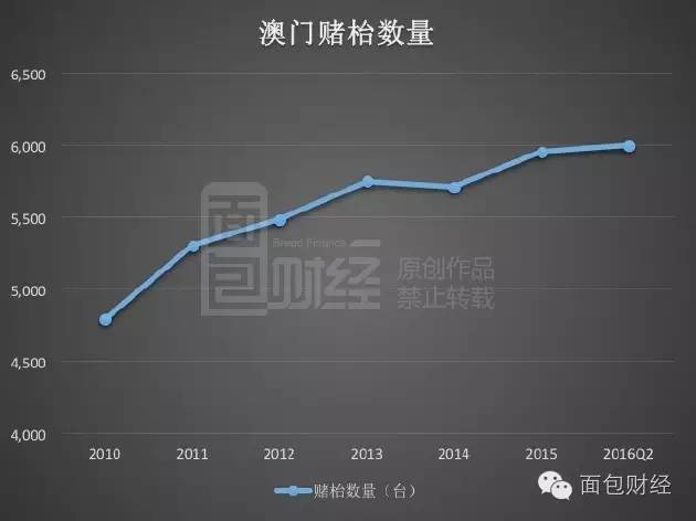 新澳門彩波色走勢,高度協(xié)調(diào)策略執(zhí)行_bundle83.67