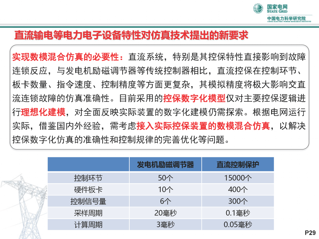 2025天天彩正版資料大全,實時解答解析說明_Advance60.623