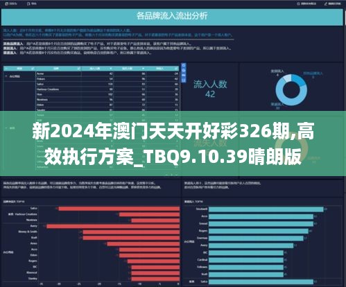 2025天天彩正版免費(fèi)資料,持久設(shè)計(jì)方案策略_tShop36.881