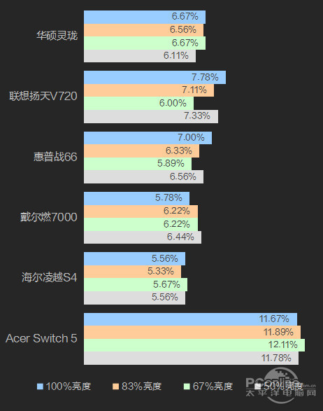 澳門4949開獎(jiǎng)結(jié)果最快,專業(yè)執(zhí)行問題_HT63.488