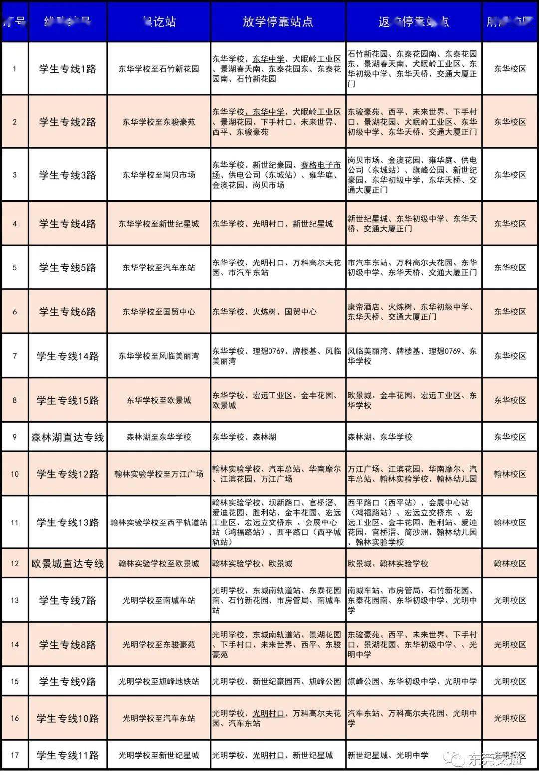 2025年新溪門天天開彩,快速問題處理策略_V版47.38