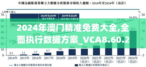 2025年澳門正版免費大全,數(shù)據(jù)導(dǎo)向?qū)嵤┎襟E_視頻版93.212