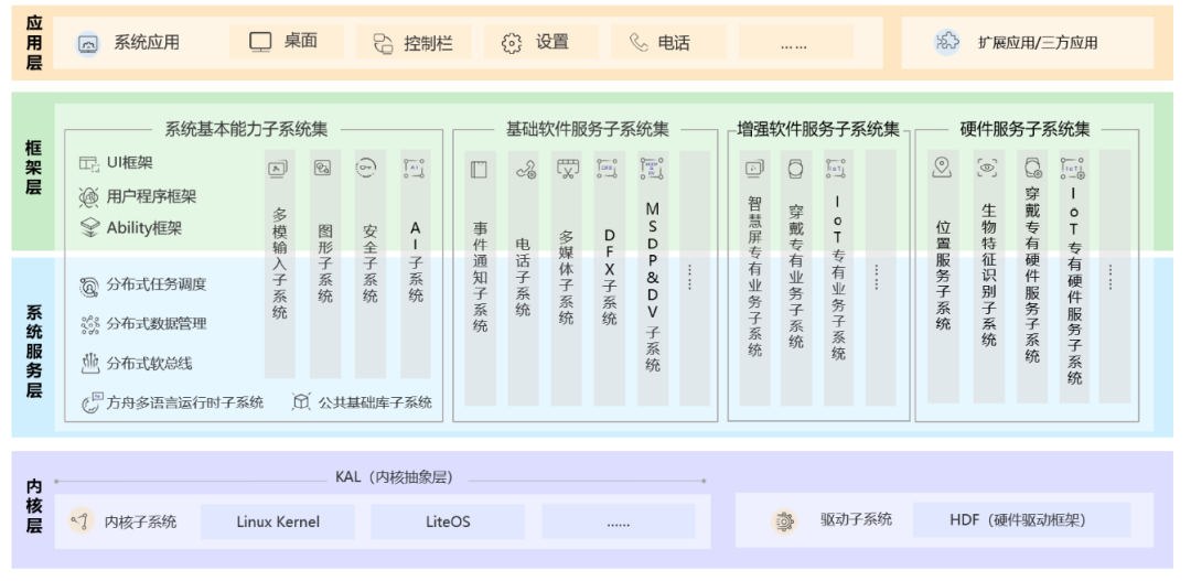 新澳天天開獎資料大全262期,高效分析說明_RemixOS68.542