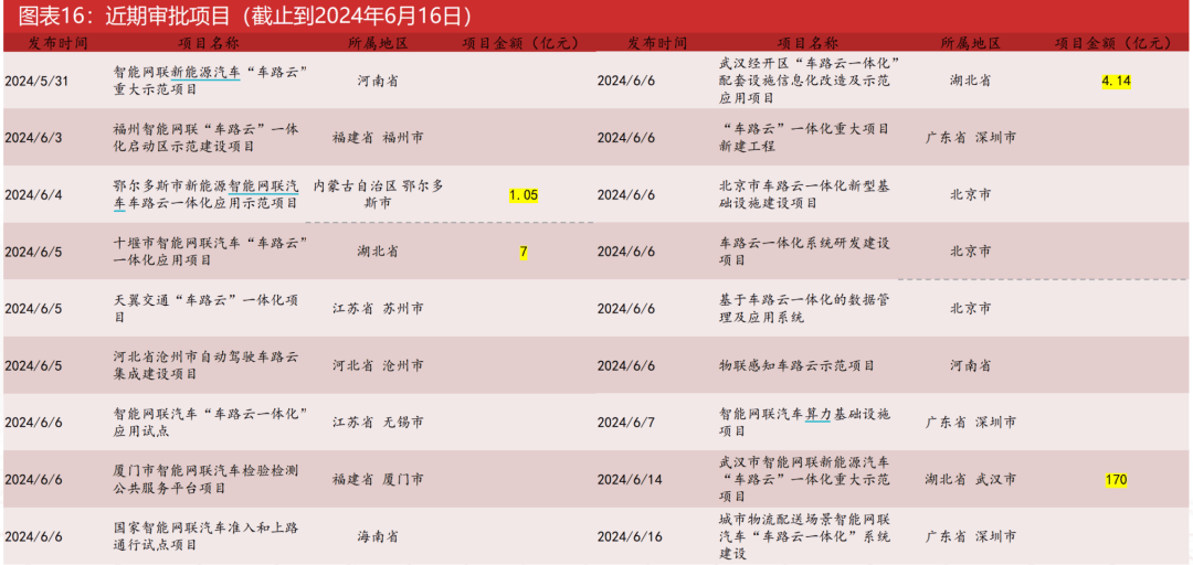 2025正版資料全年免費(fèi)公開(kāi),現(xiàn)狀解答解釋定義_3