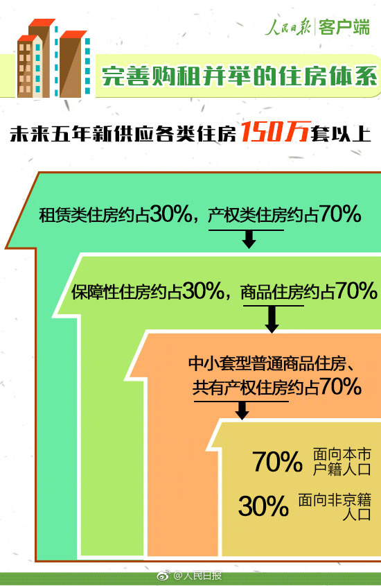 2025新澳門天天開獎記錄,廣泛的解釋落實支持計劃_38