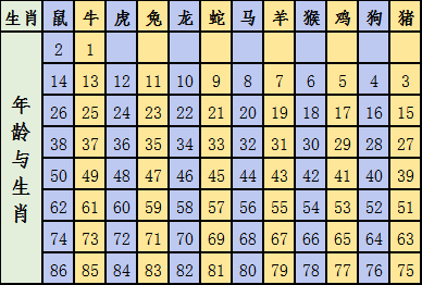 今晚一定出準確生肖圖片,綜合評估解析說明_11