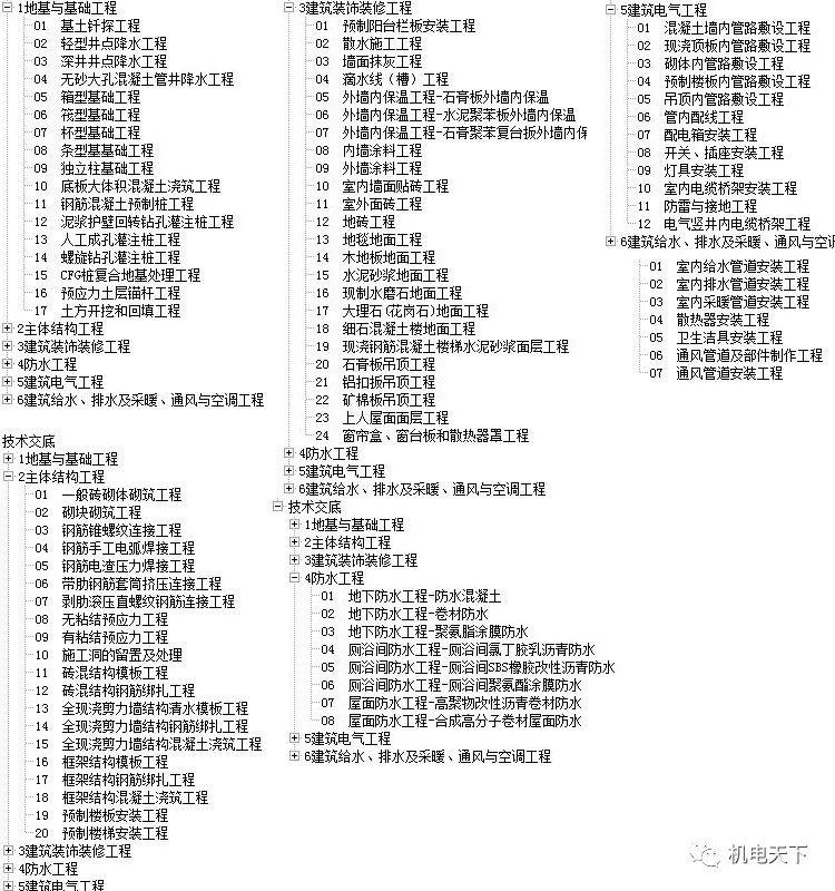 2025天天開彩資料大全最新版,專家解讀說明_23