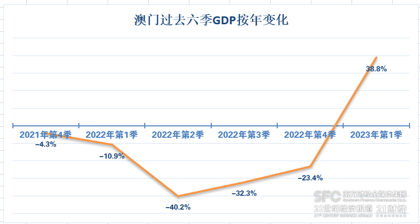 2025澳門特馬今晚開獎,數(shù)據(jù)設計驅(qū)動解析_29