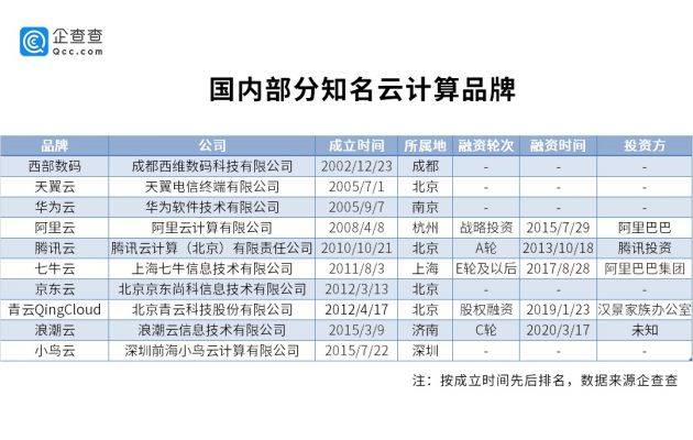 最準(zhǔn)一碼一肖100開封,深層數(shù)據(jù)計劃實(shí)施_17