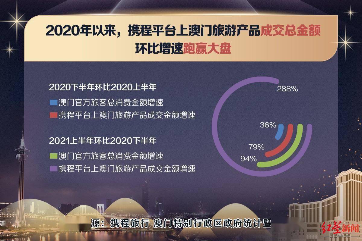 2025年新澳門免費(fèi)大全,數(shù)據(jù)決策分析驅(qū)動(dòng)_28